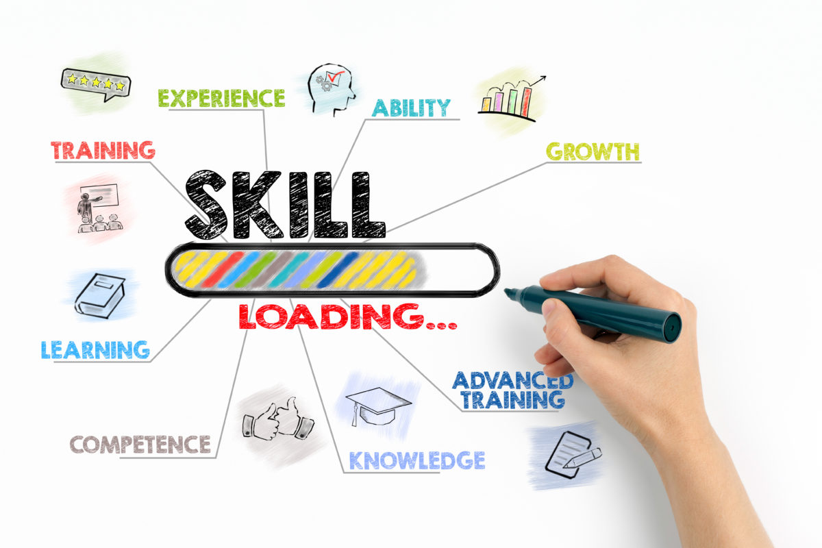 business plan for skills training centre